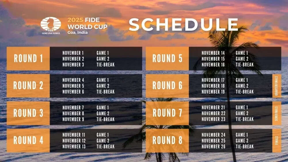 WC-2025-Schedule